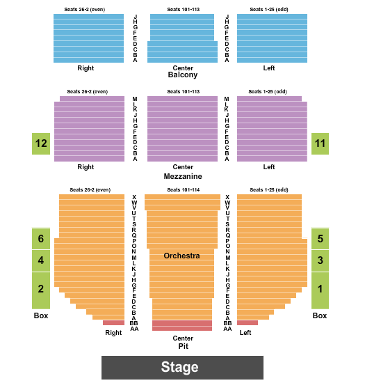 National Theatre Annie Seating Chart